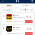 [ARMY] 판이 망해가는 거임???
