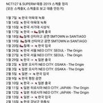 [NCT] 와 <b>태용</b>이 2019년 스케줄 모아놓은거