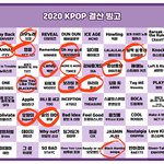 케이팝 연말<b>결산</b> 빙고하셈