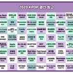 나 결산빙고 결과 <b>처참</b>함...