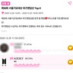 [방탄소년단] 급합니다