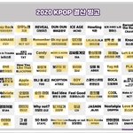 [댓글부탁해] 나두 그룹적으면 최애맴 써줄랭