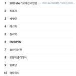 [트레저] 우와 실검