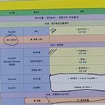 큐<b>시트</b> 맞는데 왜 아니래?