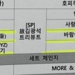 더보이즈 <b>커버</b>무대 이거임?