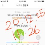 방탄 새삼 달라보였음