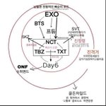 [진격의거인] 너네도 이렇게 진격거 들어왔어?ㅋㅋㅋㅋ