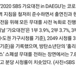 가요대전 <b>시청</b>률