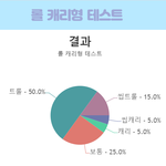 [이것좀봐줘] 아니 나 왜 <b>트롤</b>인겨;;