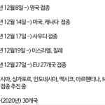 내일은 유럽연합이 백신<b>접종</b>함