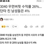 [꼭조언부탁] 여자가 <b>주식</b>하면 생기는 일