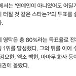 [EXO] [<b>속보</b>] 언젠가는 터질 것 같은 스타는? 엑소 백현