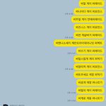 [TXT] 비게퍼짤 갖고싶대서