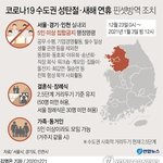 실시간) <b>김판녀</b> 가족 모이지 못해 "화제"