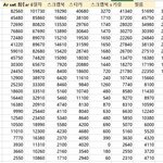 [NCT즌] <b>성찬</b>이 떡상중인건 사실임