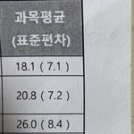 ㅈ반고 다니는 애들 들어와봐