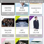 [세븐틴] 여기서는 ㅇㅍㅅ <b>얘기</b>하면 안되는거임?