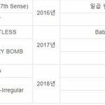 [NCT] 저작권으로 못보는거