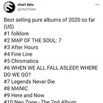 [NCT] <b>역대</b>급 네오존ㅠㅠ 2021에 127 제대로 굳히기 들어가자