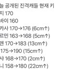 [ㅈㄱㄴ] 키 ㅈㄴ큰 조사<b>병단</b> 친구들