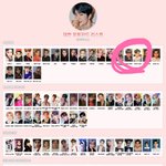 [NCT즌] 얘들아 <b>영웅</b> 재현 시세 얼마냐