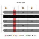 [TXT] ㅇㅍㅅ) 난 너희가 하는게 숩른이 아니라면