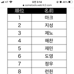 [NCT즌] ㅋㅋㄲㅋ야 이거 <b>정확</b>해