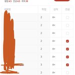 [댓글부탁해] <b>학점</b> 4.5다