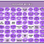 케이팝 빙고 해봤음