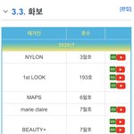 [모두드루와] 2020년에만 화보 16개 찍은 남돌