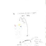 [방탄소년단] 애들 단풍잎 <b>초안</b> ㅋㅋㅋㅋㅋㅋㅋ