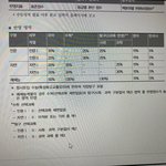 [댓글부탁해] 대학 이게 <b>뭔</b><b>말</b>이야?
