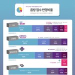 [빅톤] 솔직히 말해서