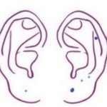 [NCT즌] 피어싱 어디뚫을까
