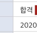 얘들아 <b>추</b><b>합</b>됐다  ㅠ
