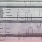 큐<b>시트</b> 떴다
