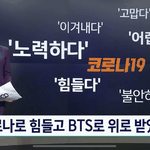스브스뉴스 2020빅테이터 분석 2위 방탄