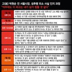 [정의] 박원순 전 서울시장의 전말