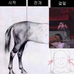 살려주세요