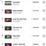 2020년 성적으로만 1군팩트 .<b>TXT</b>