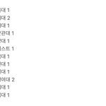 [댓글부탁해] 우리 학교 이 정도면 대학 잘 보내는 편이야?