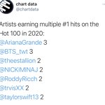 [방탄소년단] 우리 아뜨거움100 2020년 <b>최다</b>1위네