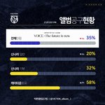 [빅톤] 이거 좀 심하다..