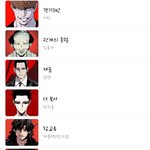 요즘 <b>남초웹툰</b> 특징