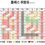 [TXT] ㅇㅍㅅ) 나 걍 ㅈㄴ <b>잡식</b>인 듯