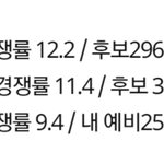 [19] ㅈ됐다 나 ㅈㅂㅈㅂㅈㅂ