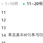 [TXT] <b>낙담</b>하진 마셈