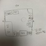 [댓글부탁해] <b>방구조</b> 바꿀건데 추반좀