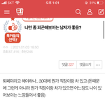 [ㅈㄱㄴ] 아니 대체 이글에 리바이는 왜<b>올림</b>?
