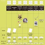 [NCT즌] 9종중 <b>랜덤</b>은뭐어